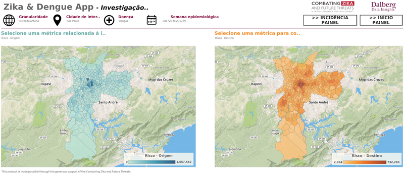 Zica and Dengue app