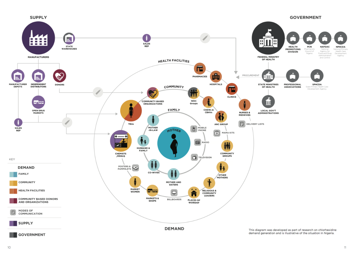 mothers infographic