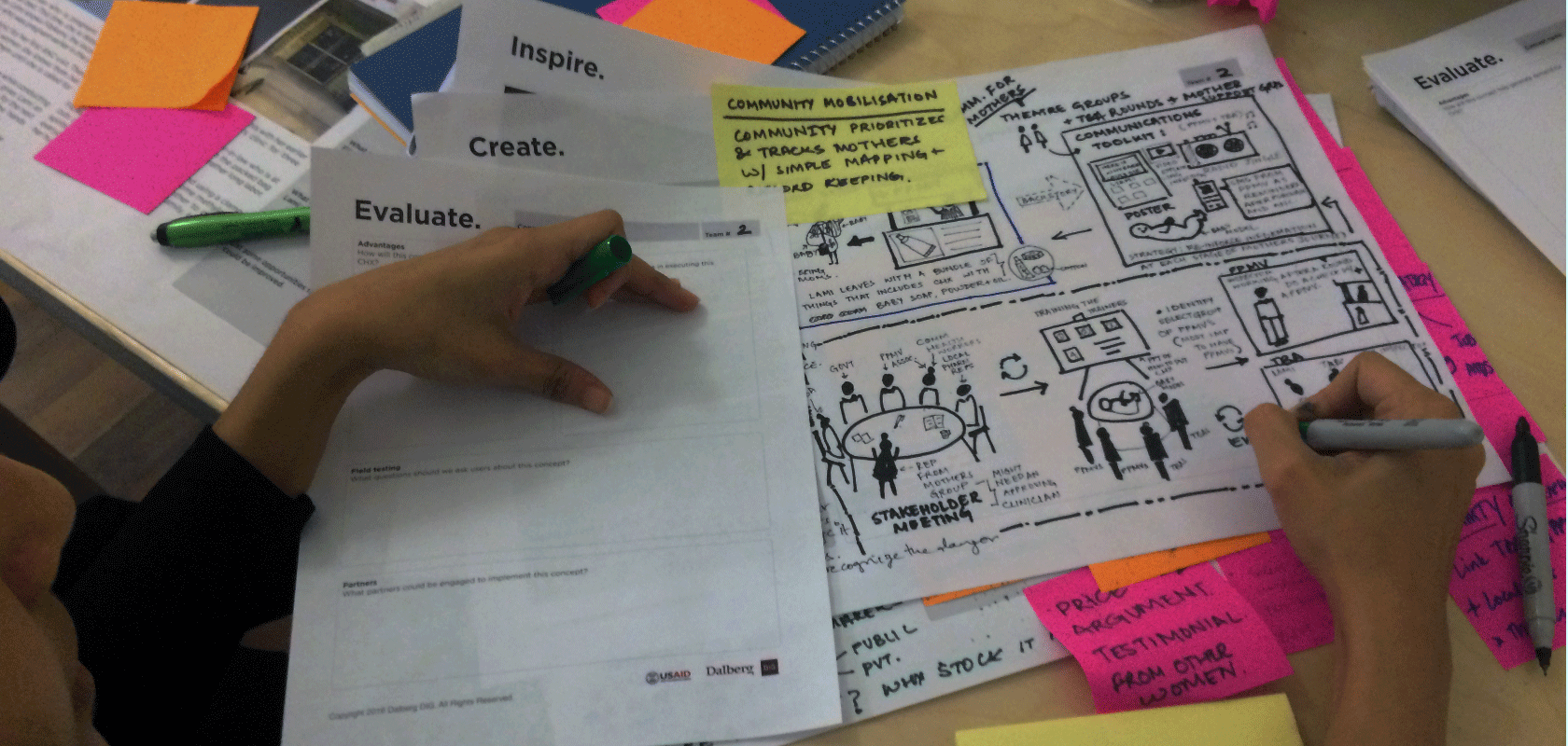 Innovation Primer for a Major US Foundation