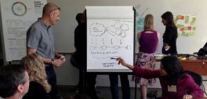 The Ethics of Innovation