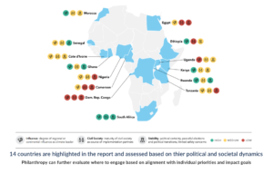 New study by Dalberg identifies opportunities for climate philanthropy in Africa