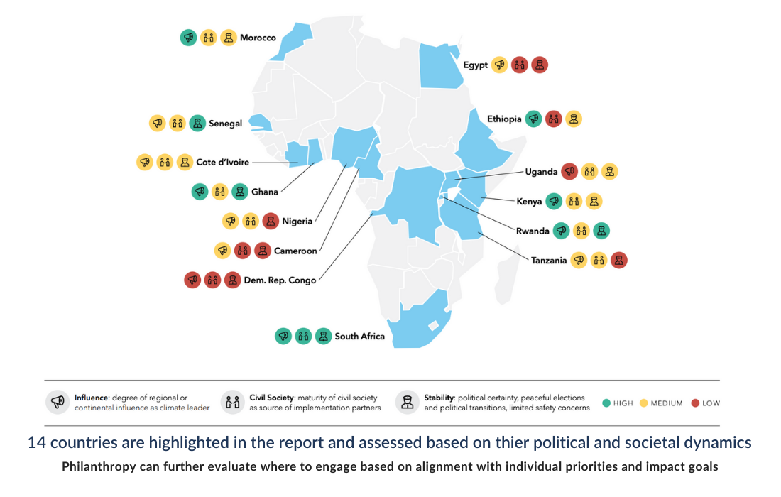 Opportunities for Climate Philanthropy in Africa