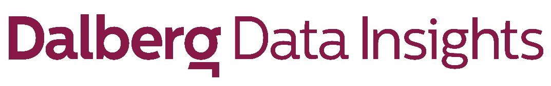 Dalberg Data Insights founded