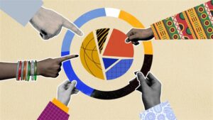 From Obligation to Opportunity: Strategic Partnerships for Sustainable Supply Chains