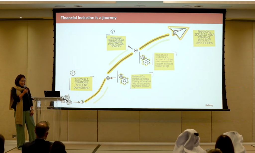 Towards Financial Inclusion: Unlocking Capital to Support Women-led Businesses