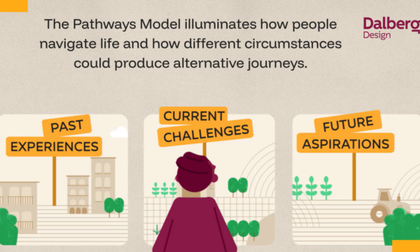 Maisha Makutano and the Pathways model: Designing for How Lives Evolve