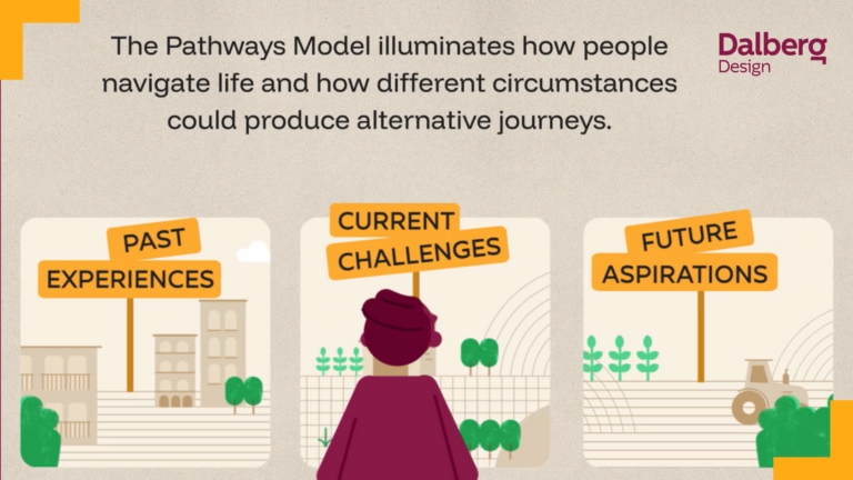 Maisha Makutano and the Pathways model: Designing for How Lives Evolve